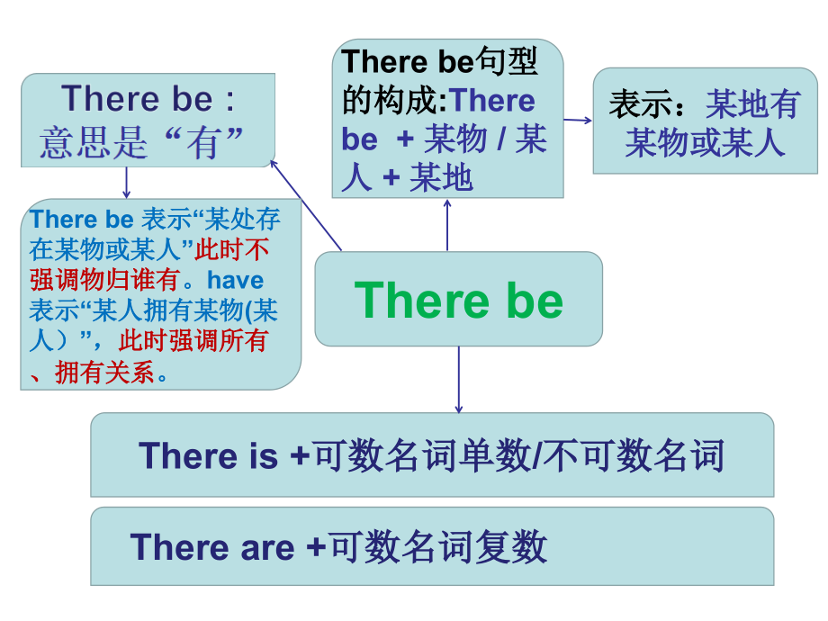 操作系统版本linux_linux系统操作版本有哪些_linux操作系统版本命令