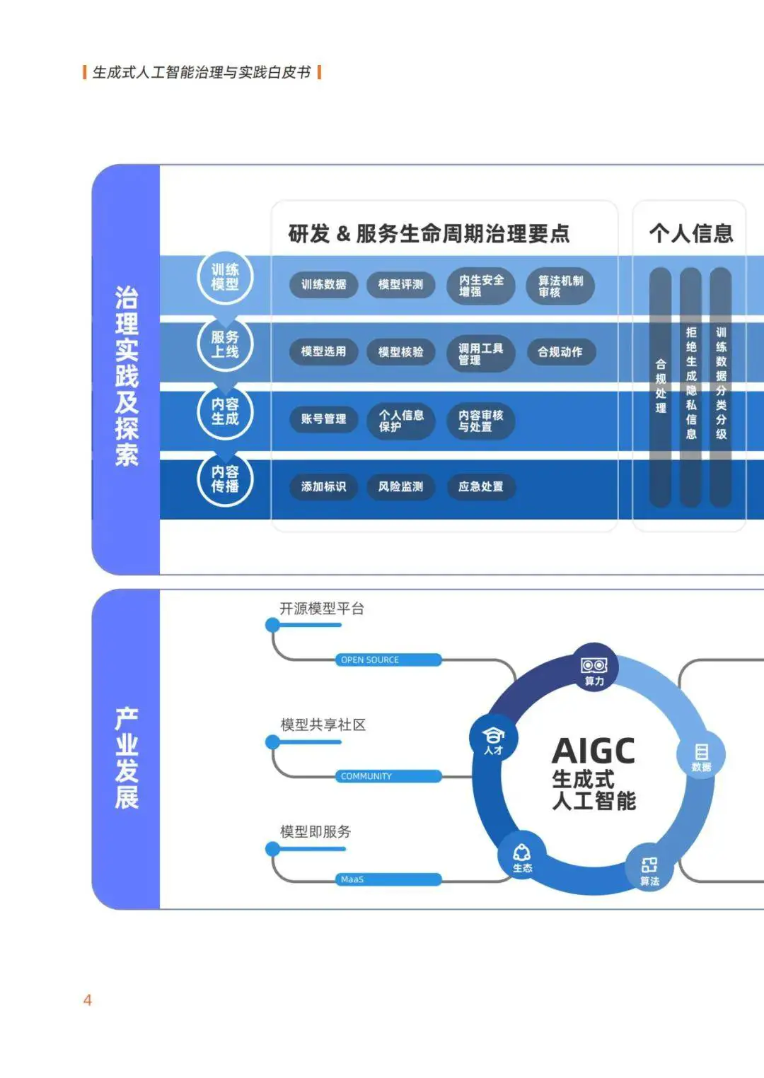 参数命令错误_rbt post 命令参数_ug去除参数命令