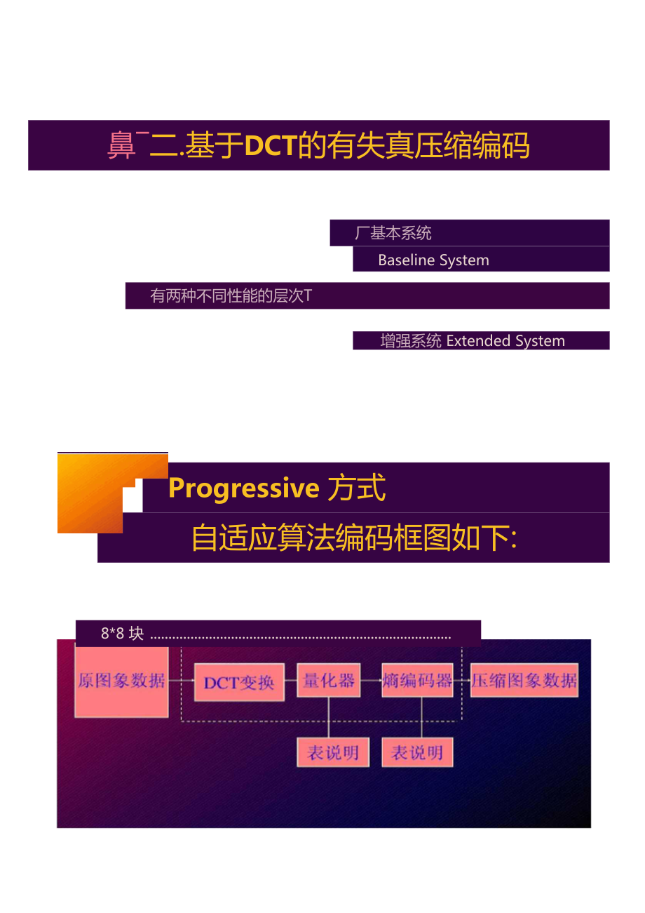 加密命令激战2_linux 加密命令_linux文件加密工具