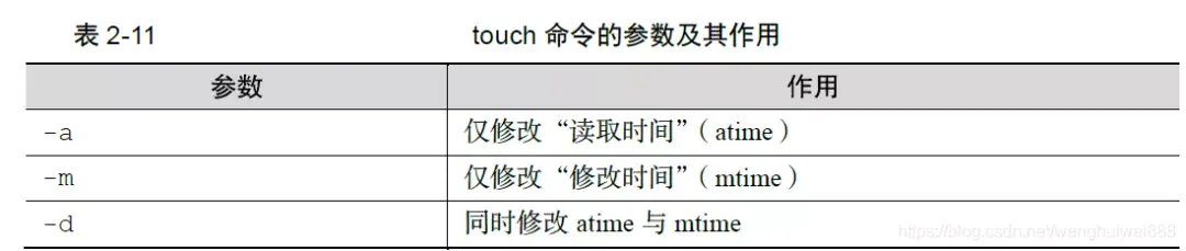 linux返回上一层命令_linux返回命令模式_linux返回命令