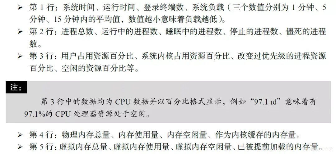 linux返回命令_linux返回上一层命令_linux返回命令模式