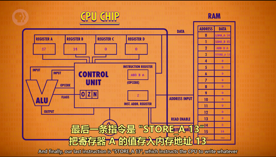 linux ftp命令详解_linux安装ftp服务命令_linuxftp下载命令