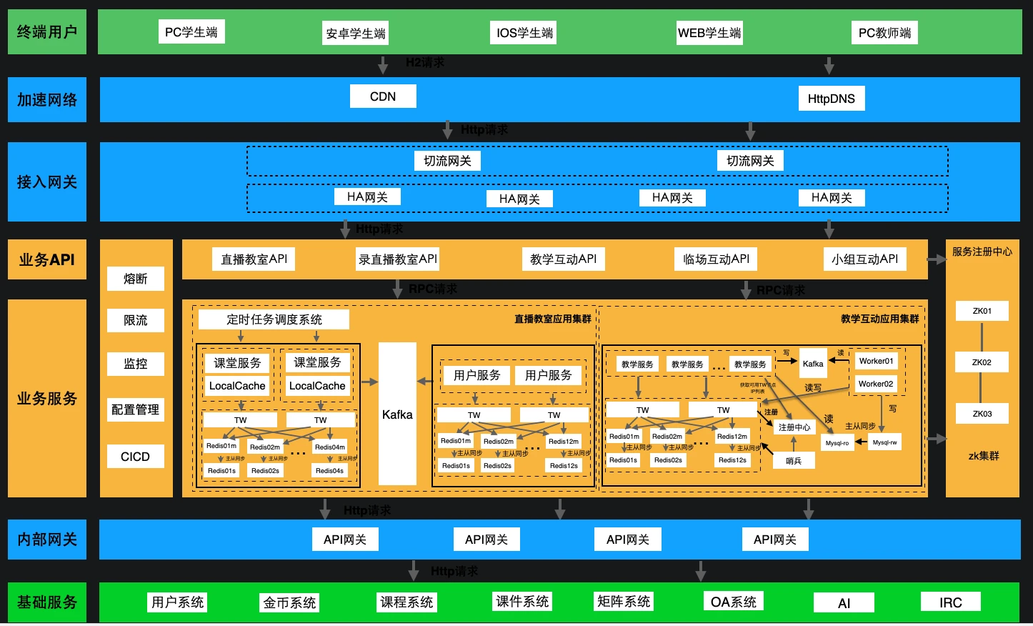 新建目录命令Linux_find linux命令_打开终端的命令Linux