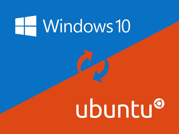 linux du命令 排序_排序命令在哪个选项卡中_排序命令包括