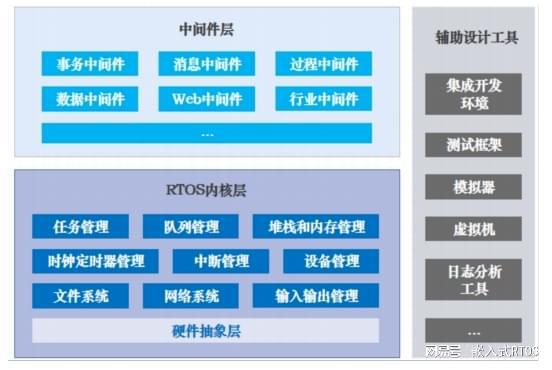 命令解析_lshw命令_linux lspci命令详解