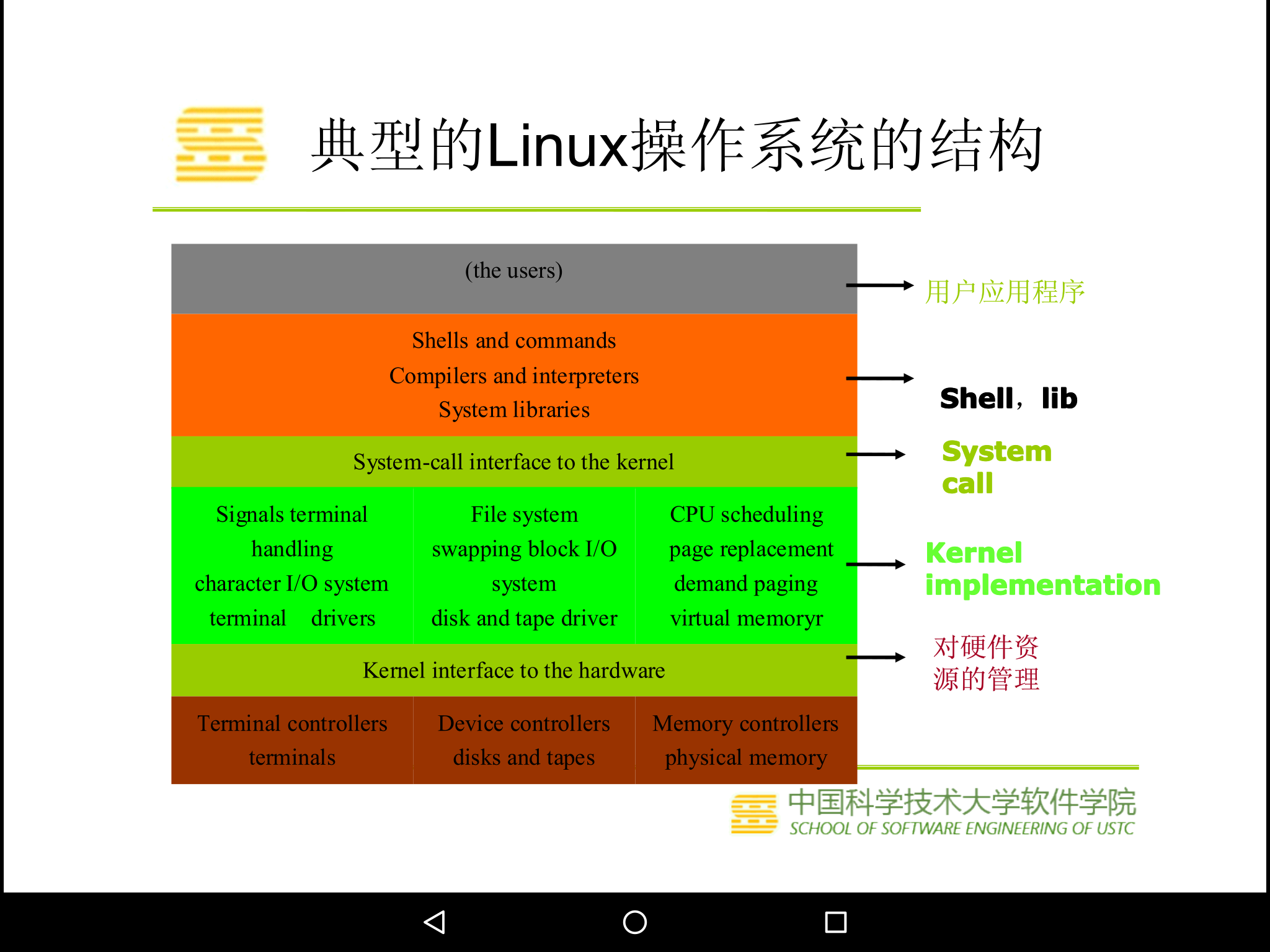 linux命令全集_linux命令行大全怎么样_linux命令大全网