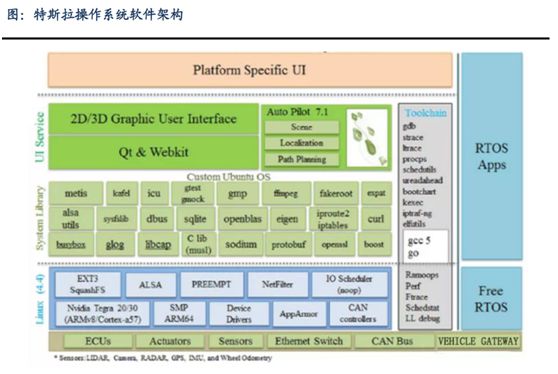 广播命令发不出去_linux 广播命令_广播命令和寻址命令