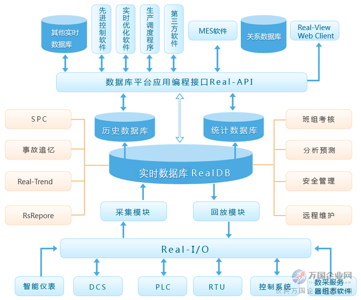 tar压缩命令linux_linux的压缩命令_压缩命令linuxgz