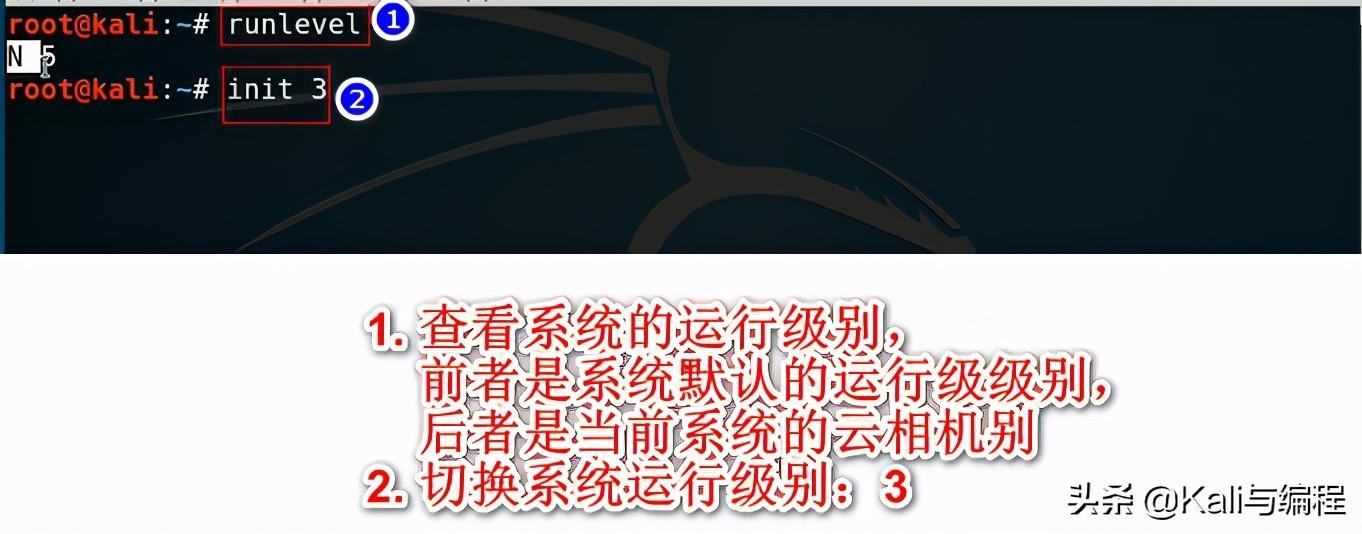 linux 30秒后关机命令_关机linux_linux关机命令行