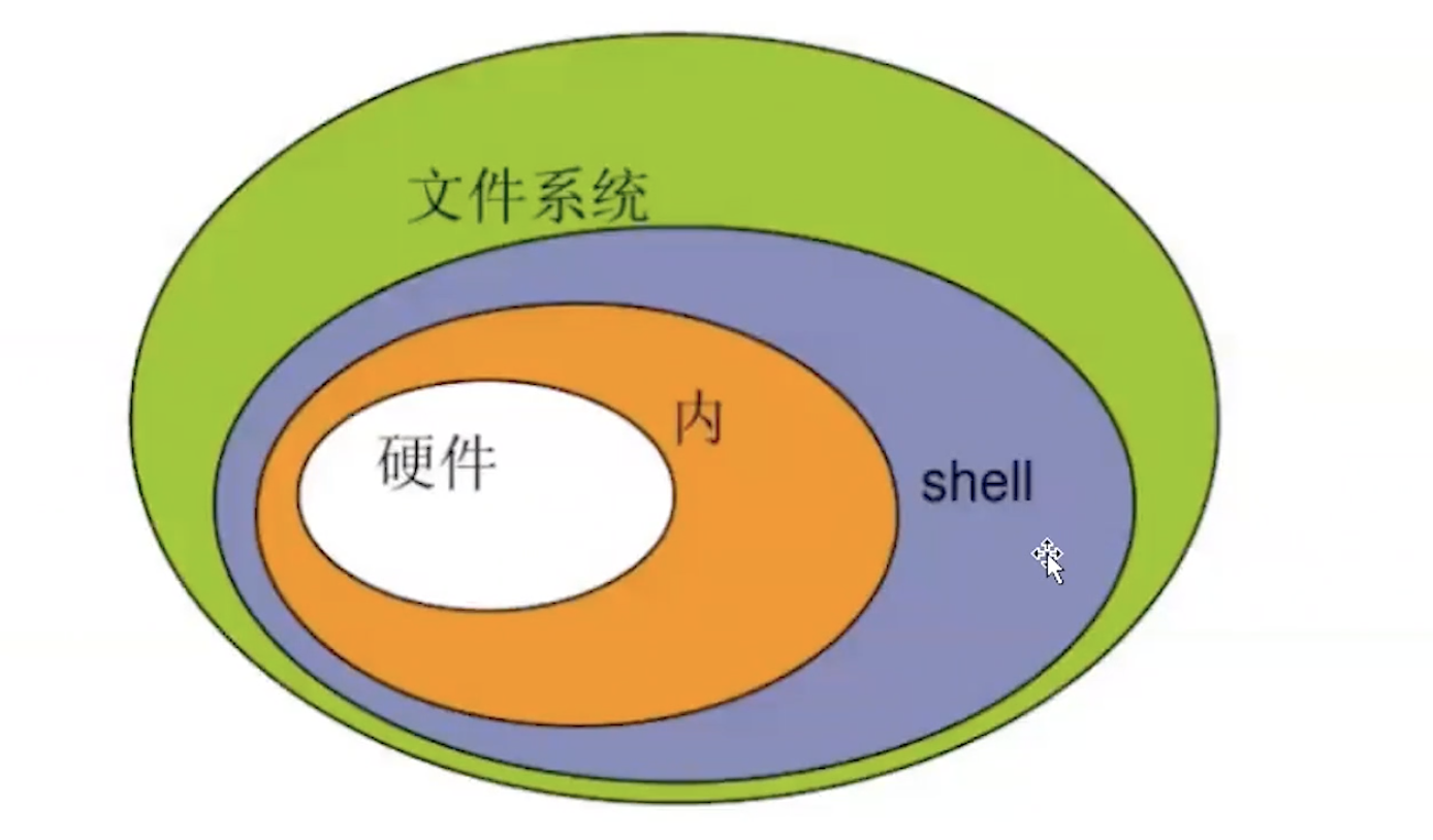 ftp下载文件命令_linux ftp下载文件命令_linuxftp下载命令