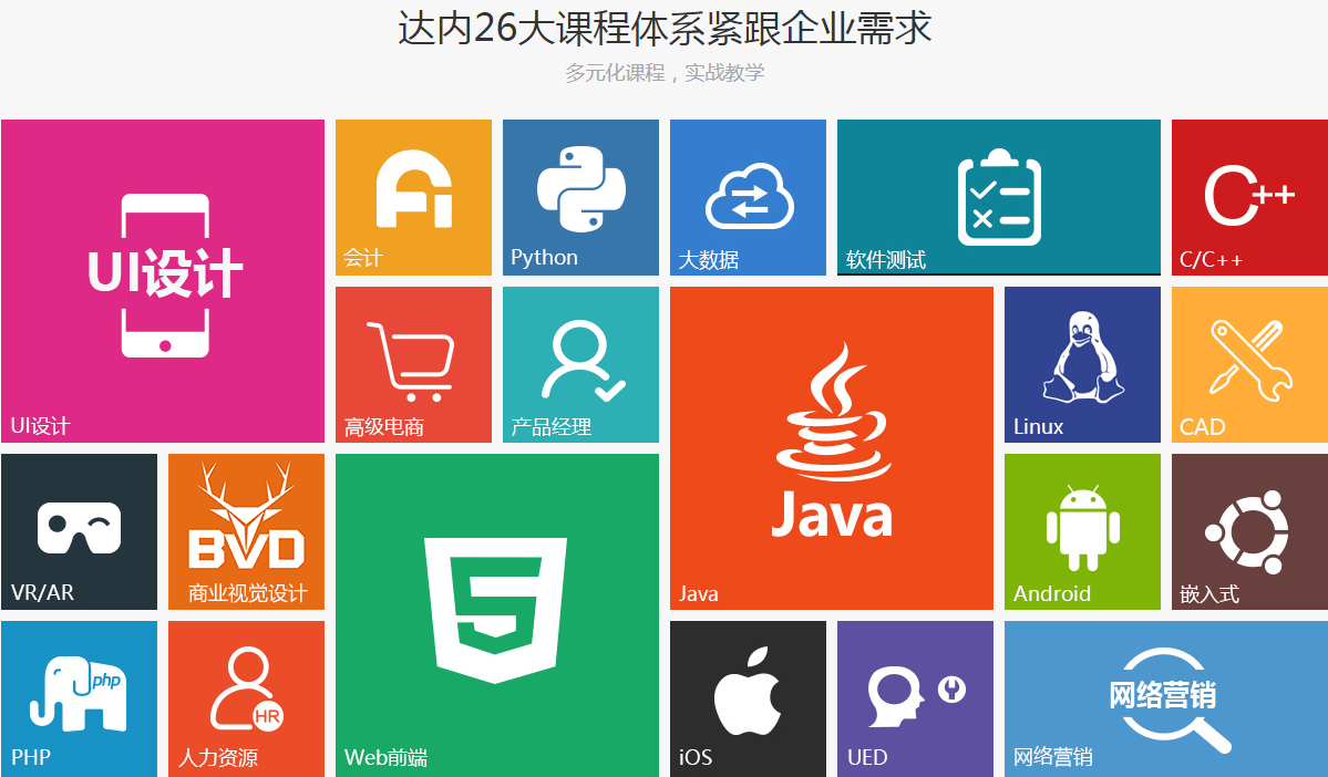 ps命令pid_命令查看pid_linux pid 命令