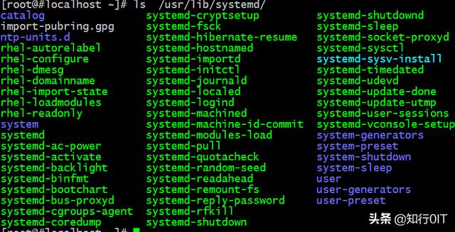 linux中的运行级别_linux运行级别_linux运行级别与进程管理