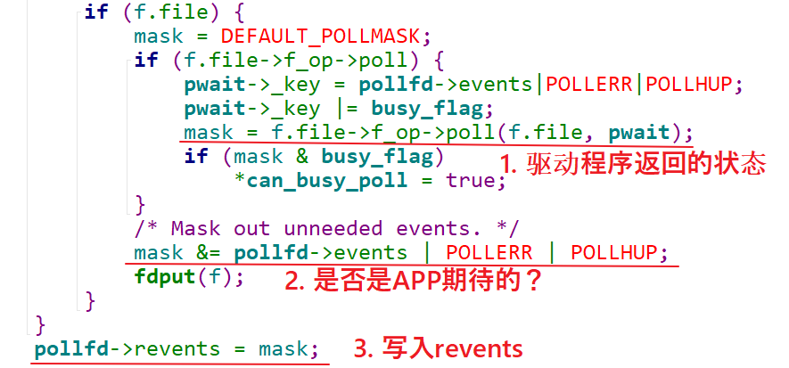 调用命令有几种方法_linux select调用机制_调用机制什么意思