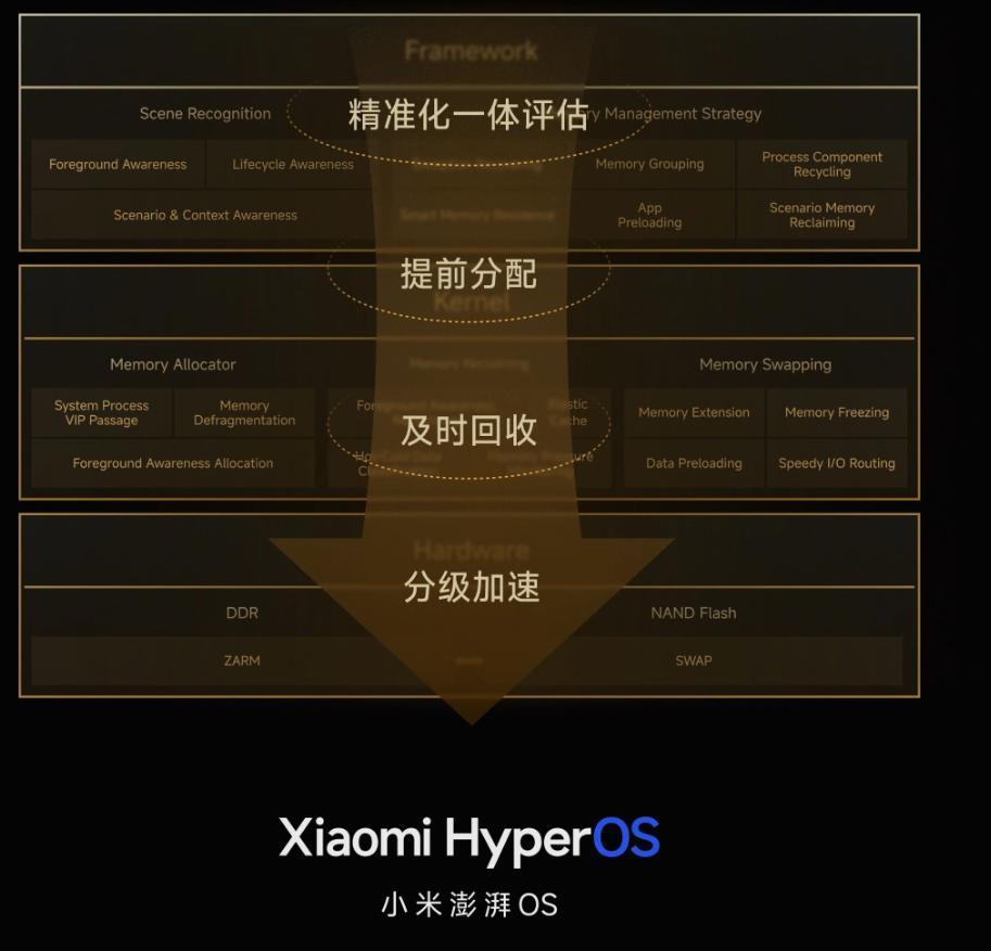 linux全文搜索文件_linux命令行搜索文件_linux系统中怎么搜索文件命令大全