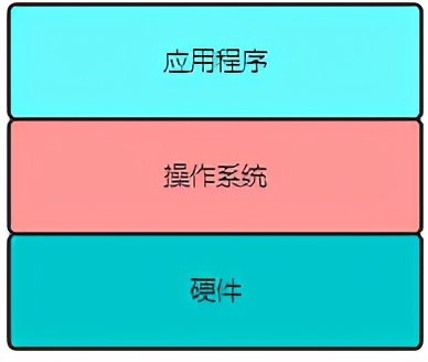 解压文件下载后打不开_linux下解压rar文件_解压文件下载免费