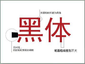 微软雅黑字体_微软雅黑英文_centos 微软雅黑
