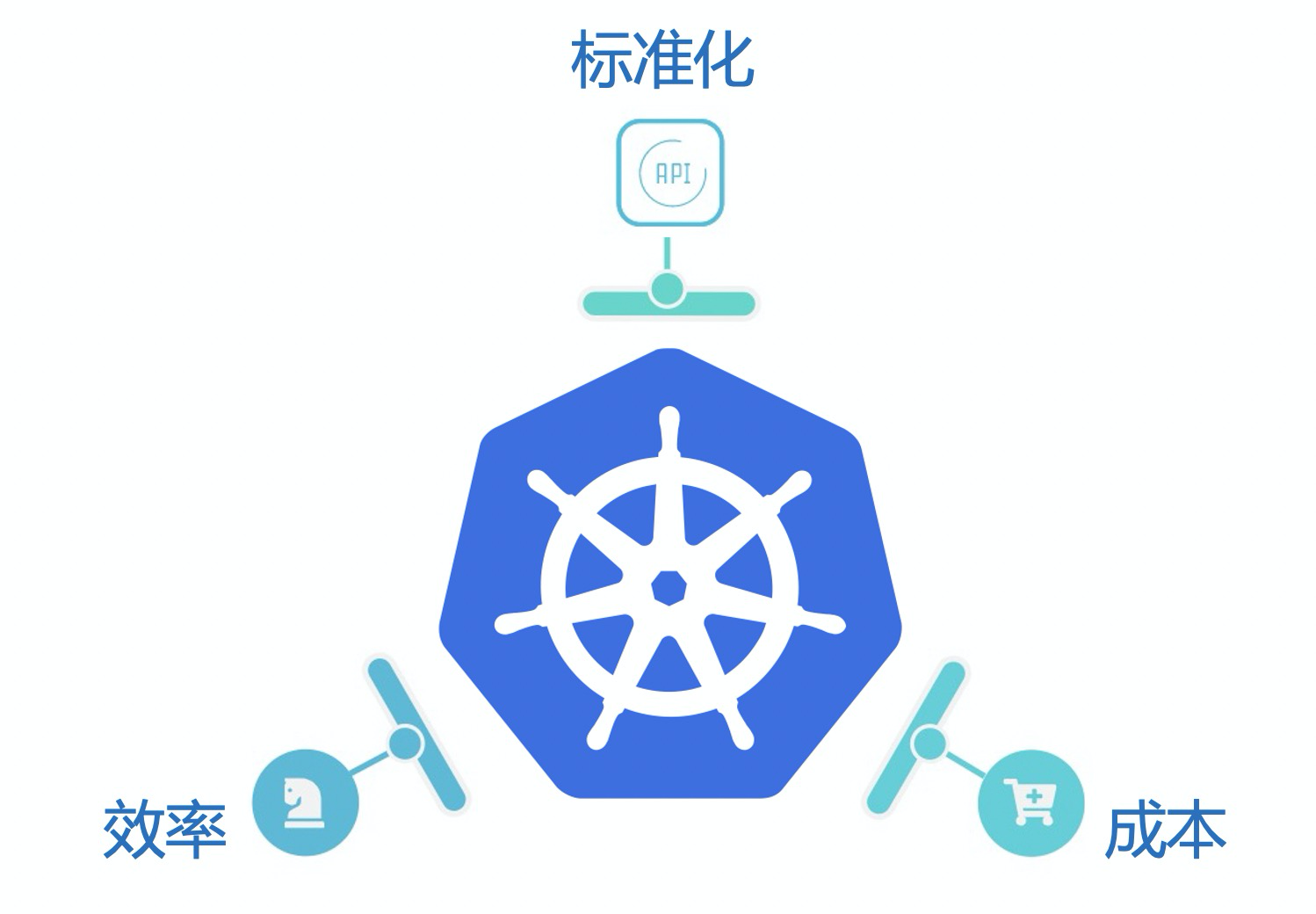 docker volume k8s_docker volume k8s_docker volume k8s