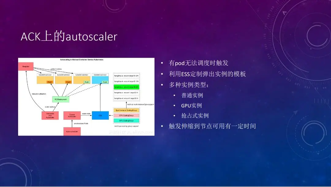 docker volume k8s_docker volume k8s_docker volume k8s