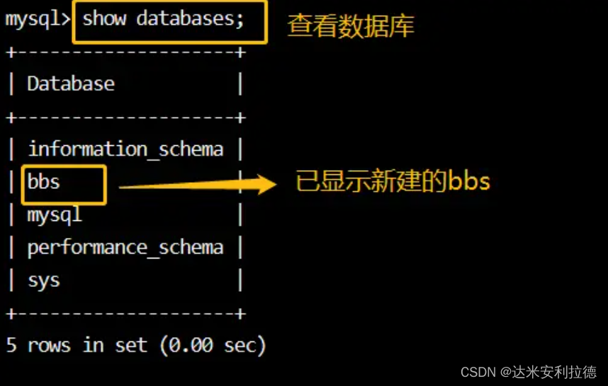 linux lamp环境搭建_搭建环境是什么_搭建环境的步骤