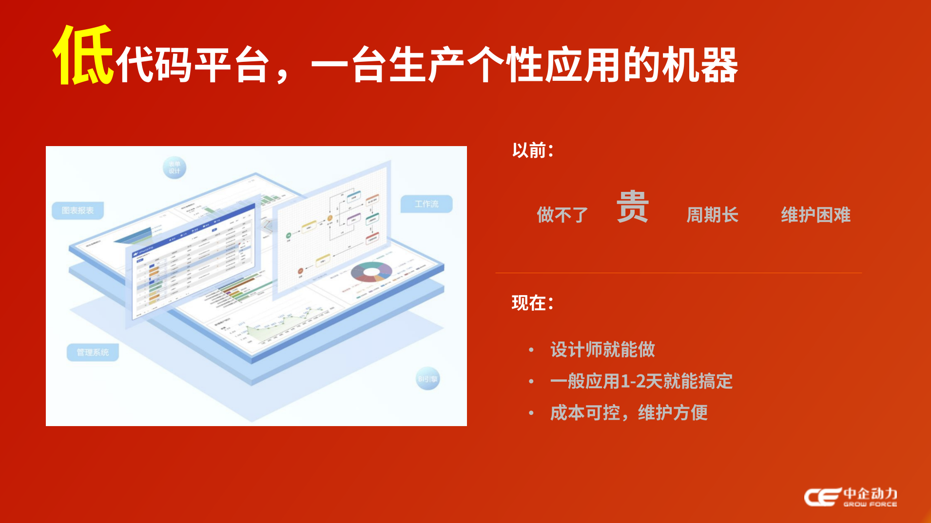linux应用程序开发_linux应用程序开发详解_linux应用开发项目