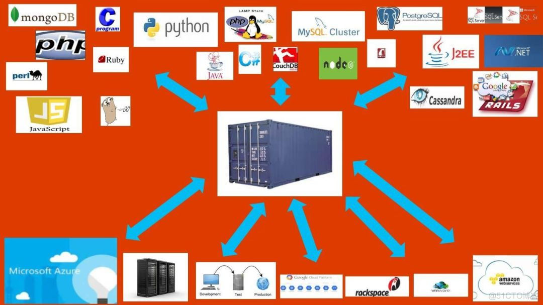 内核强大什么意思_内核是什么意思_android内核 linux内核