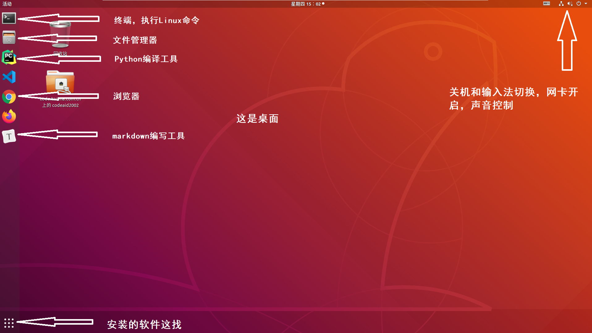 linux命令找不到_linux cc命令未找到_命令找到一个文件夹打开文件