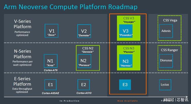 arm linux内核调试_内核调试工具_内核调试器