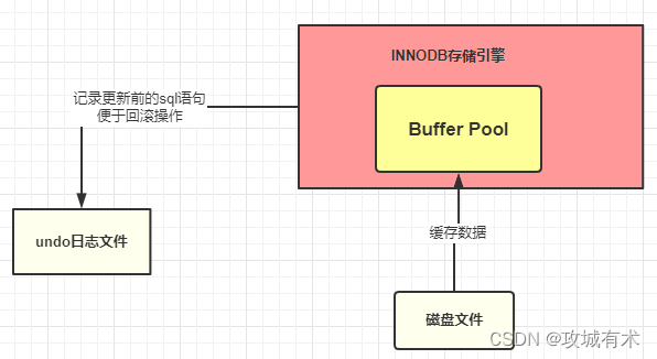 linux定时执行sql_定时执行任务软件安卓_定时执行专家破解版