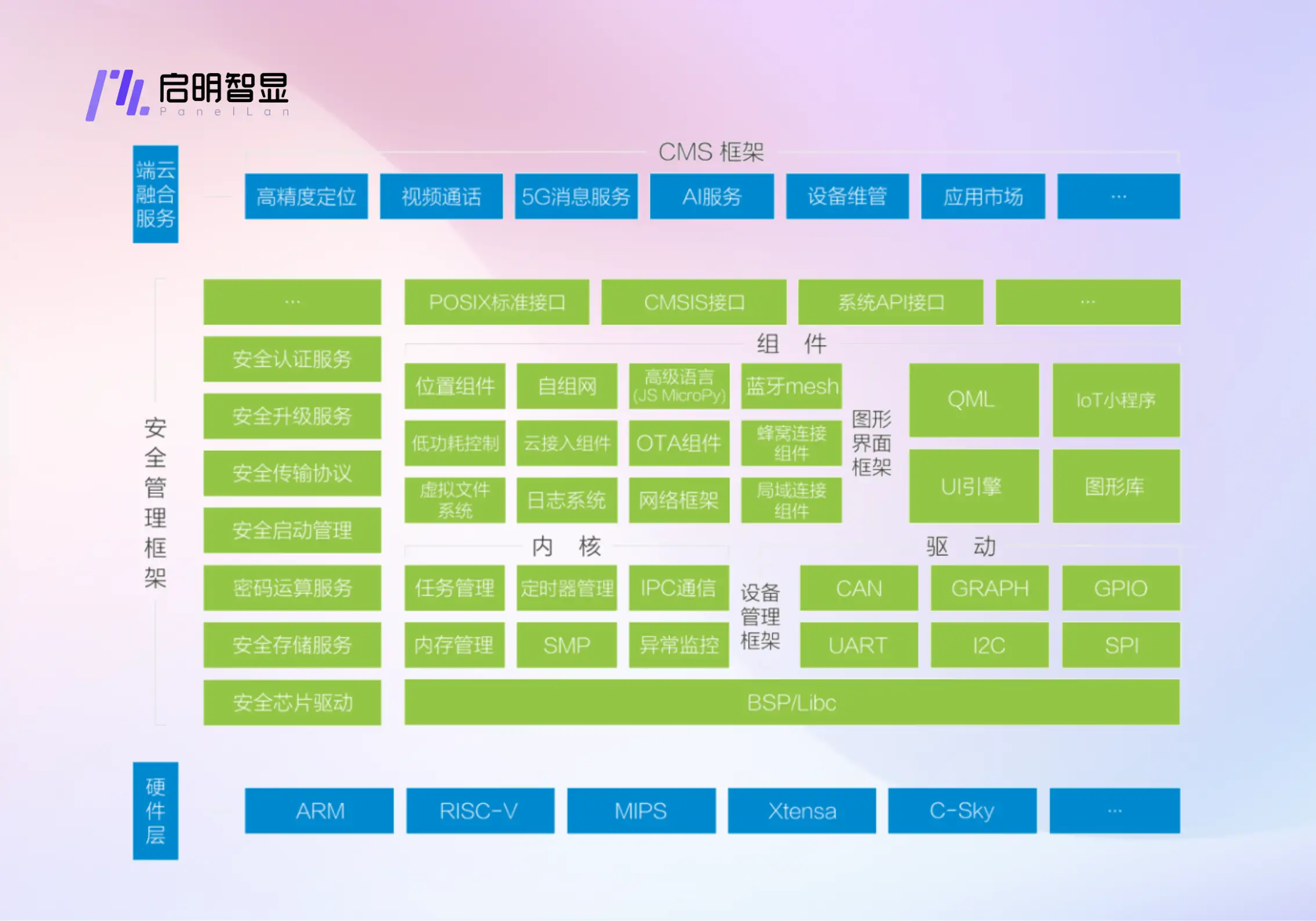 中文→繁体字_中文在线股票_puppy linux 57 中文