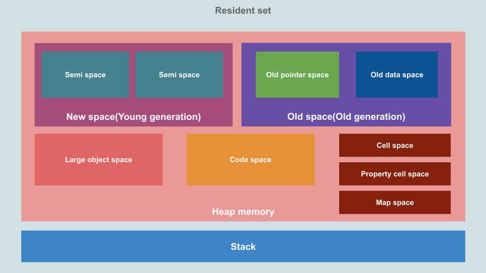 linux设置编码_linux设置字符编码_linux编码方式