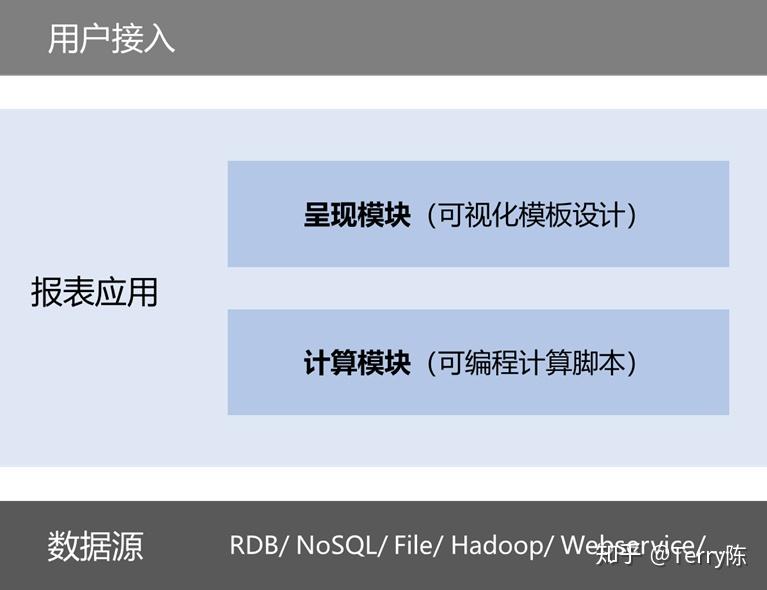 freebsd和centos_freebsd和centos_freebsd和centos