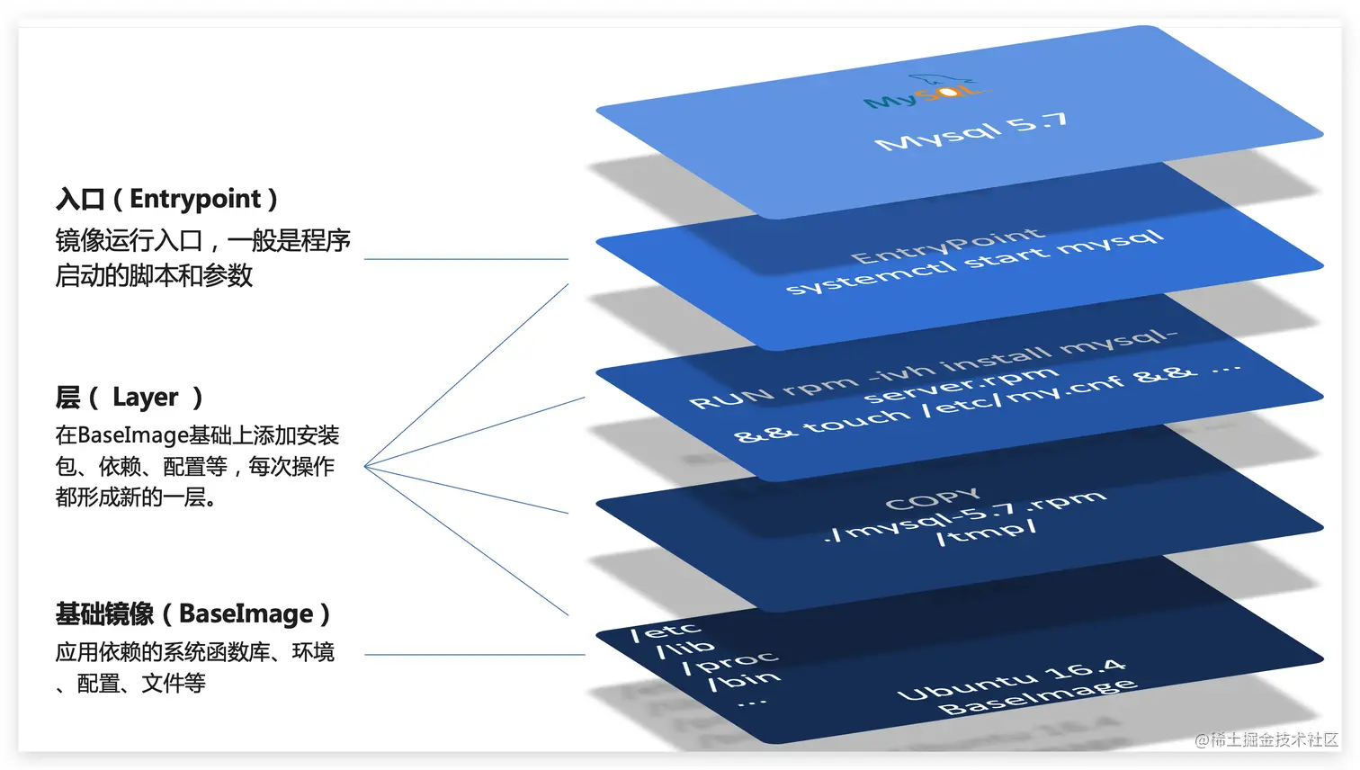 docker apache_docker apache_docker apache
