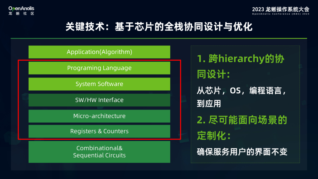 usb转串口驱动linux_linux下的usb转串口驱动_linux串口驱动开发