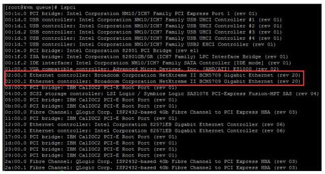 驱动编程_驱动软件编程_linux lspci 驱动编程原理