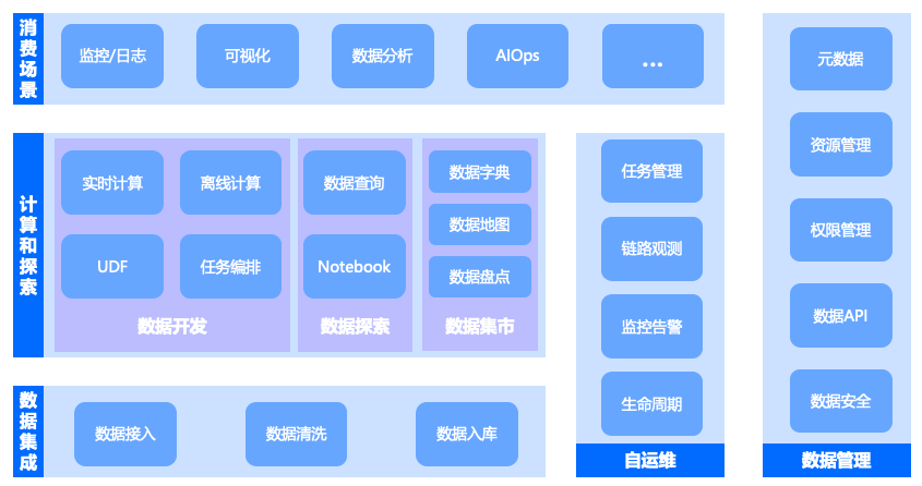 打印机安装网络设备失败_linux安装网络打印机_打印机安装网络打印