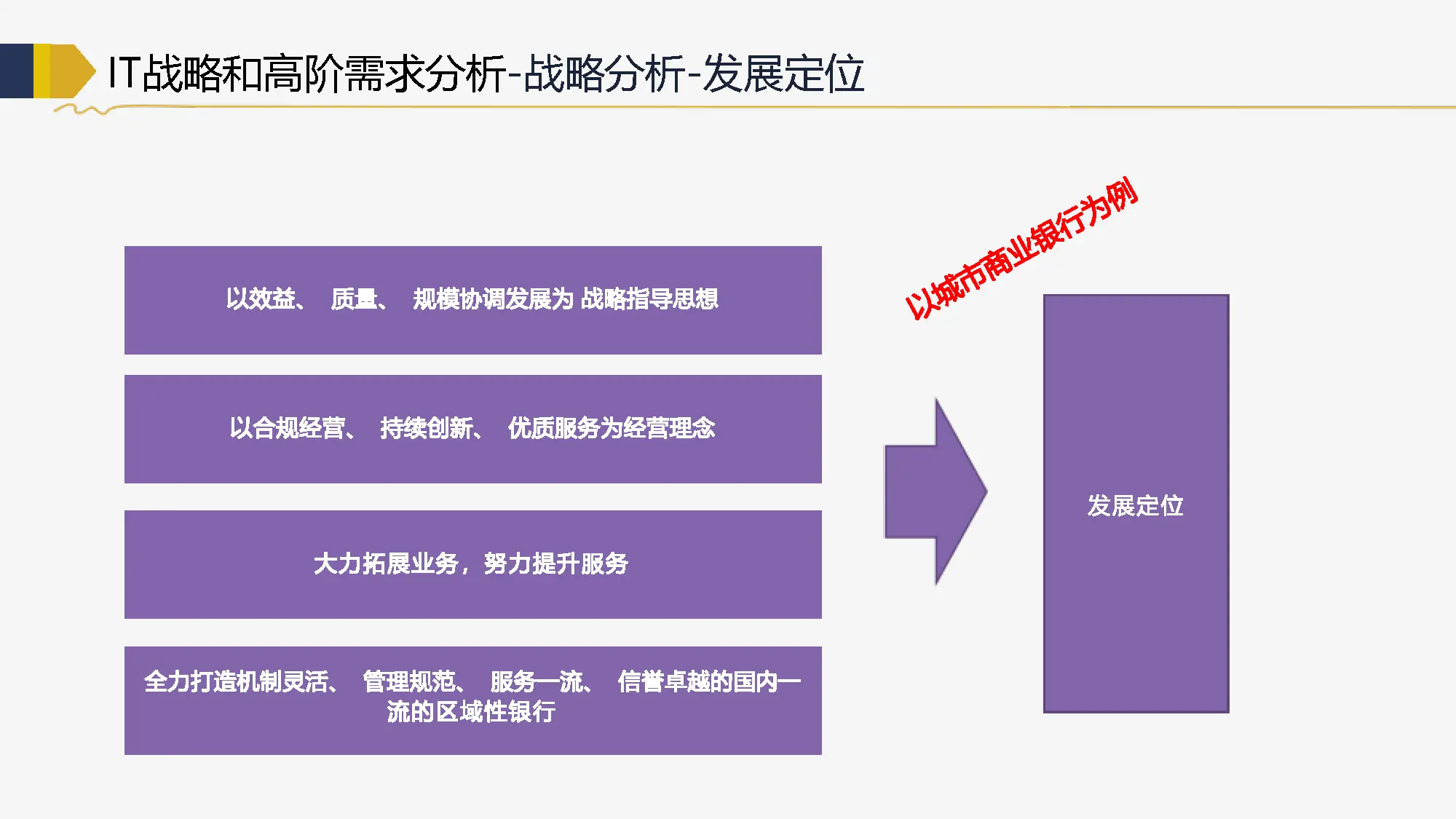 打印机安装网络打印_打印机安装网络设备失败_linux安装网络打印机