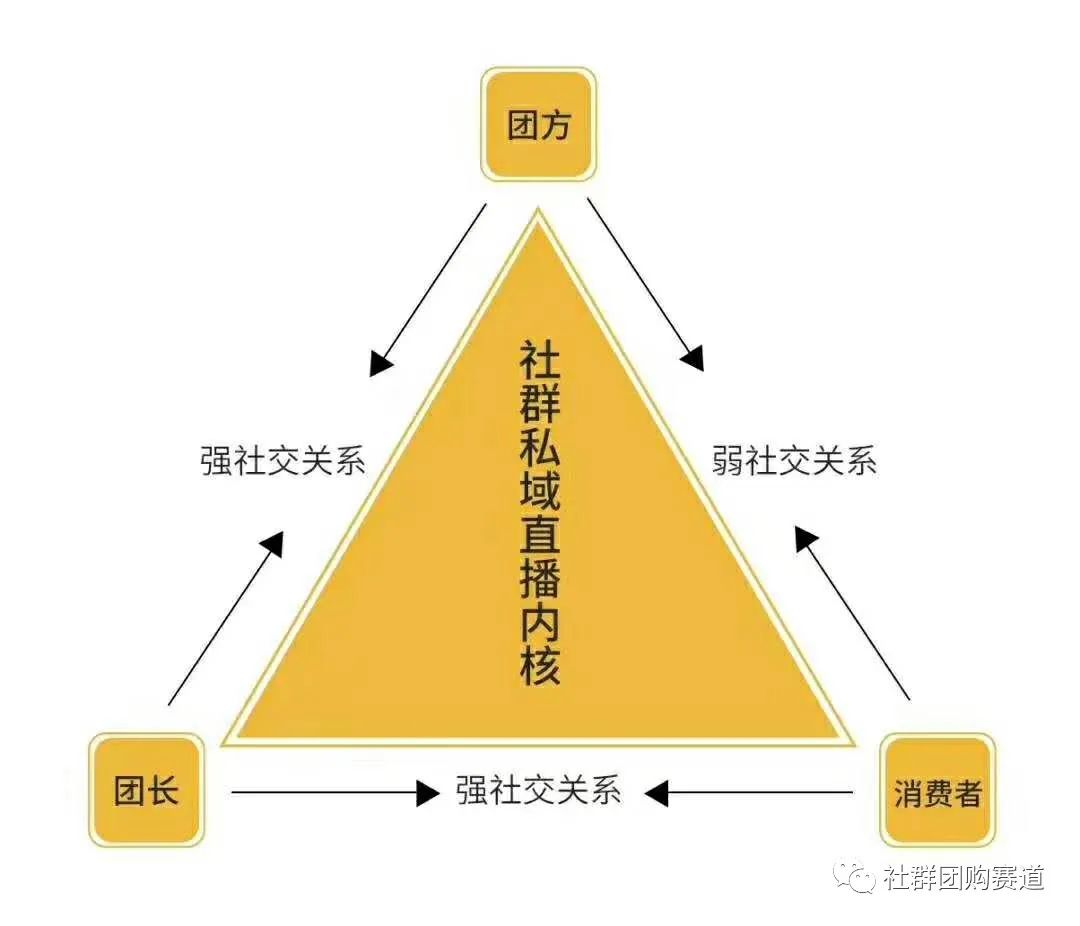 linux内核社区_linux内核开发是干什么_linux内核开发社区