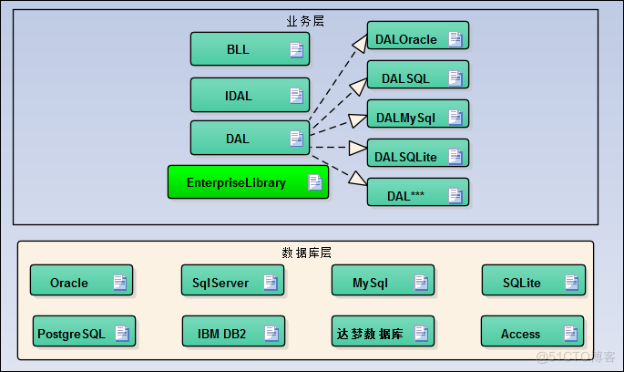 linux db2 命令大全_linux命令行大全怎么样_linux命令大全chm版