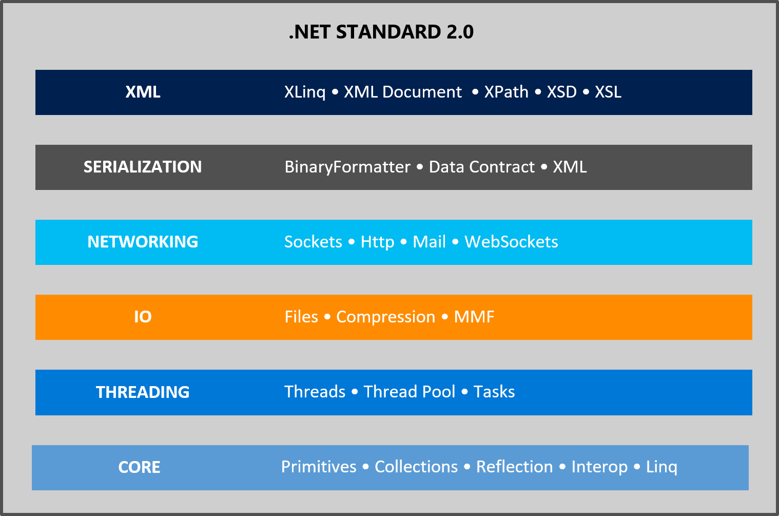 程序使用记录_.net程序使用docker_程序使用说明书模板