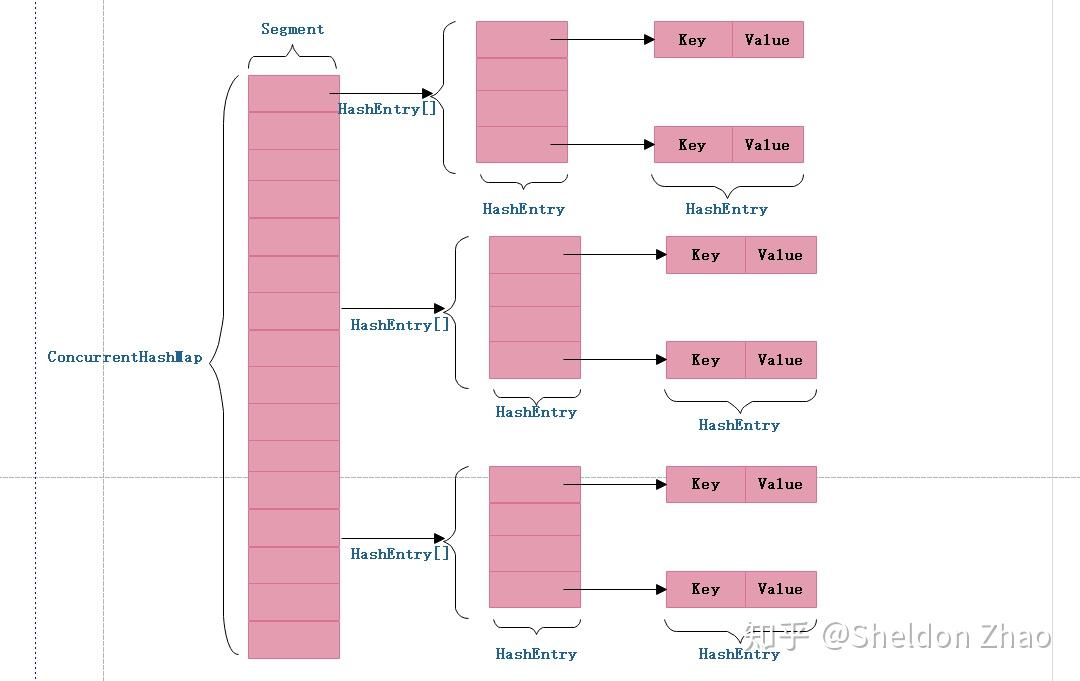linux中查看java版本_linux下查看java版本_查看linux的java版本