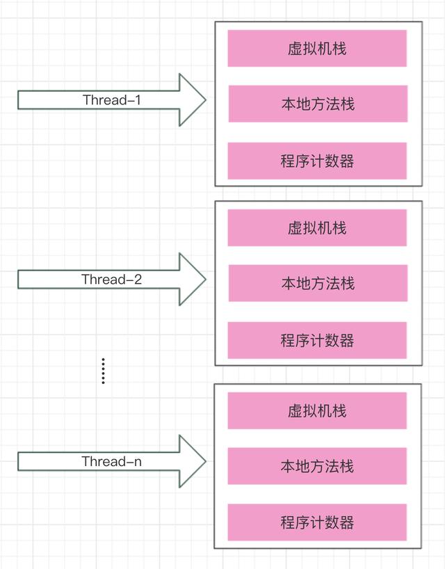 linux下查看java版本_linux中查看java版本_查看linux的java版本