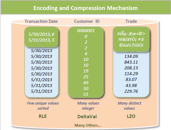 docker使用教程视频_docker视频网站_docker入门实战视频