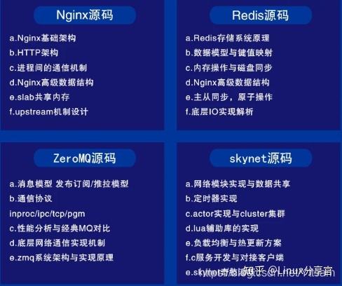 linux服务器运维之道_linux运维命令大全_linux服务器运维命令