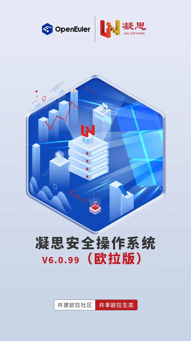linux查系统版本_如何查linux系统版本_查版本linux