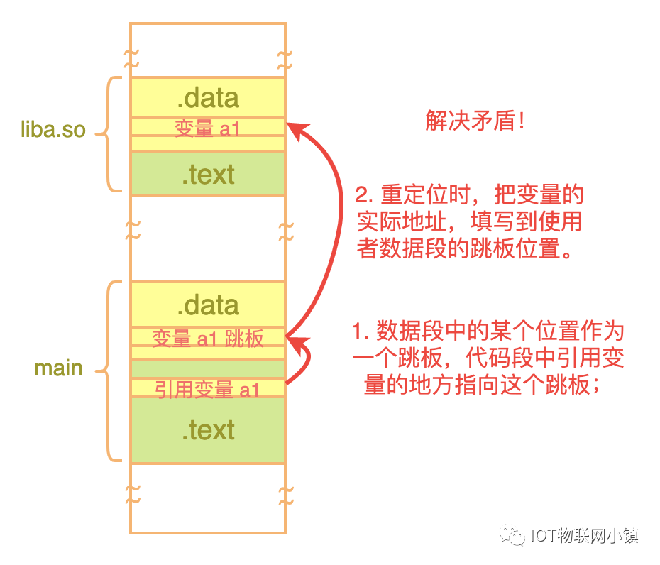 图片系统打印_linux系统 图片_图片系统文件错误怎么办