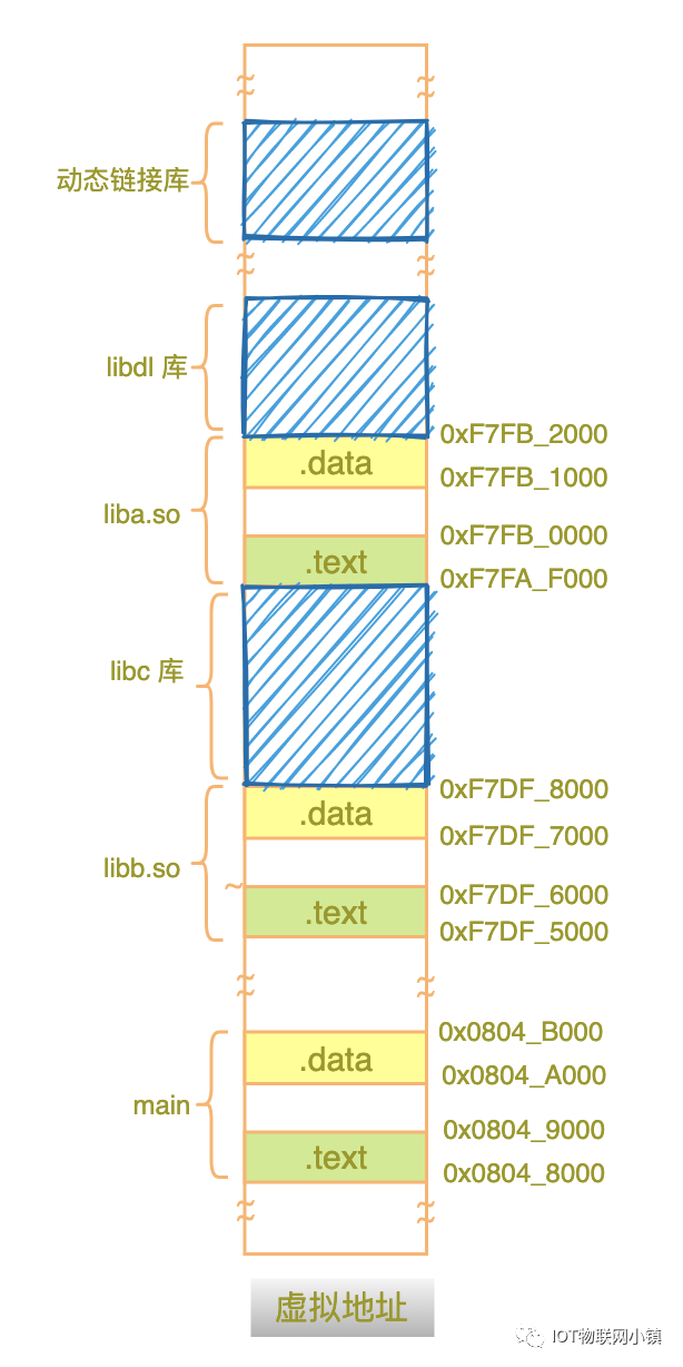 图片系统文件错误怎么办_linux系统 图片_图片系统打印