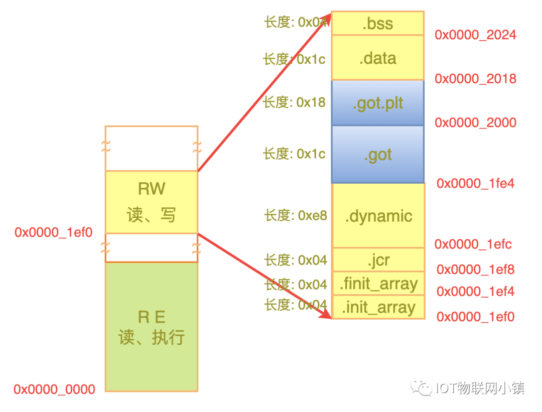 linux系统 图片_图片系统打印_图片系统文件错误怎么办