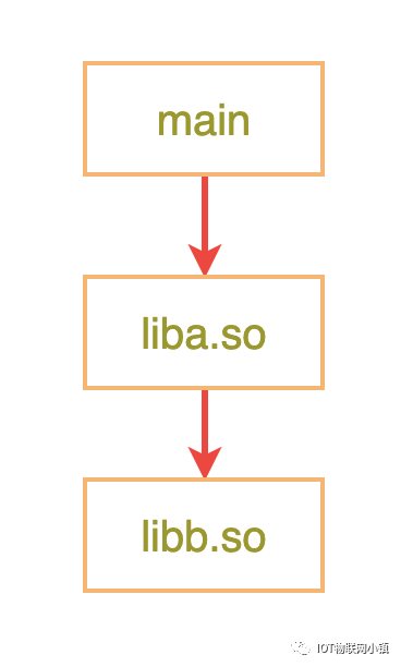 图片系统打印_linux系统 图片_图片系统文件错误怎么办