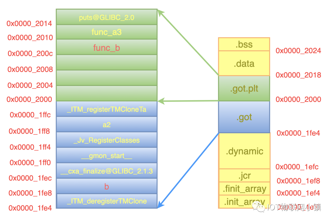 图片系统打印_linux系统 图片_图片系统文件错误怎么办