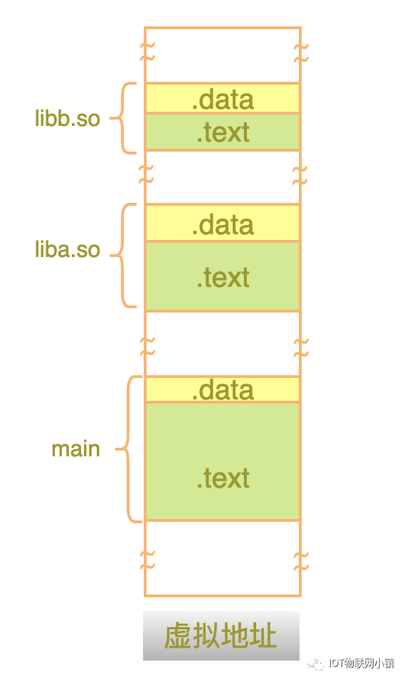 图片系统文件错误怎么办_图片系统打印_linux系统 图片